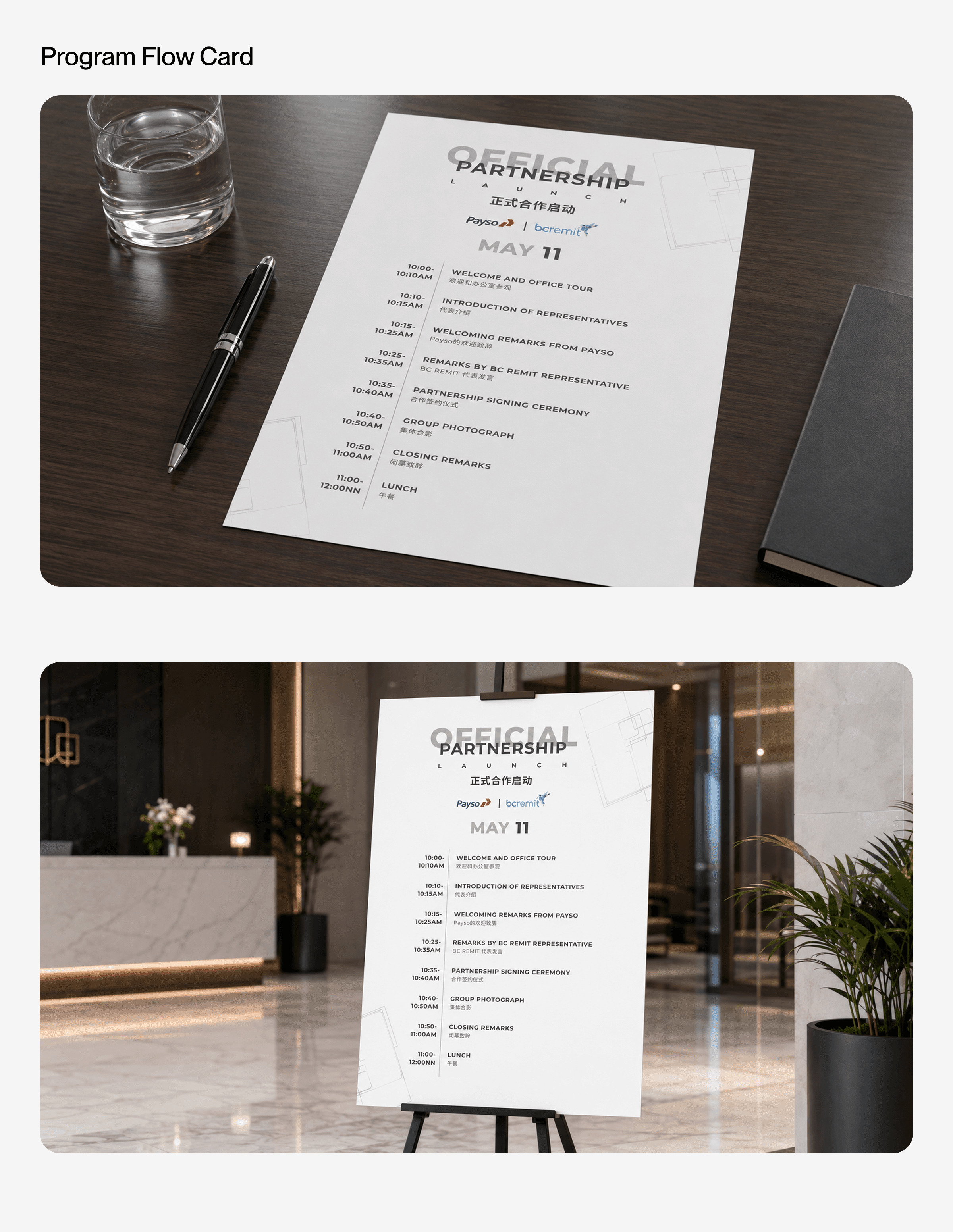 Payso Graphics interface 6